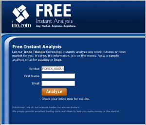 Free Trend Analysis